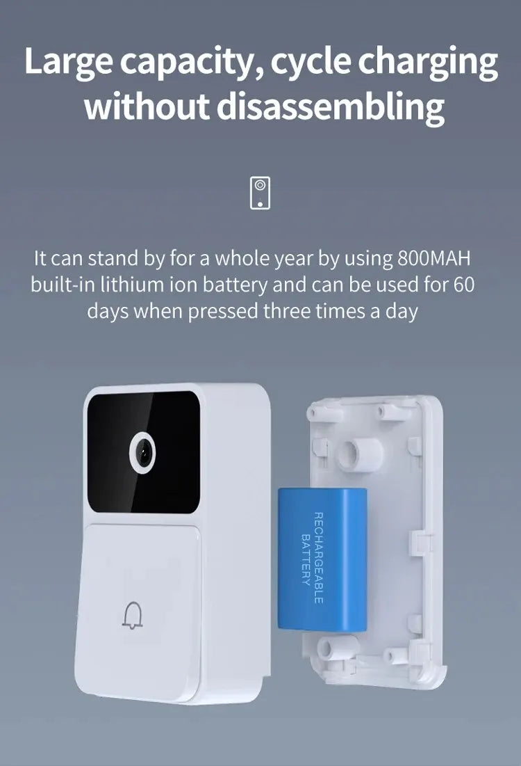 Smart Wireless Video Doorbell Camera 1080p with 10+ Functions