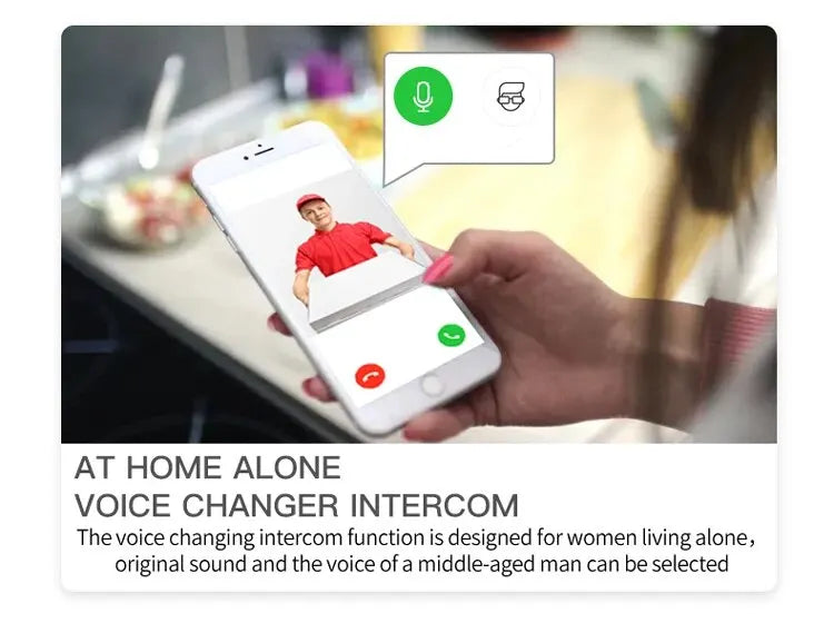 Smart Wireless Video Doorbell Camera 1080p with 10+ Functions