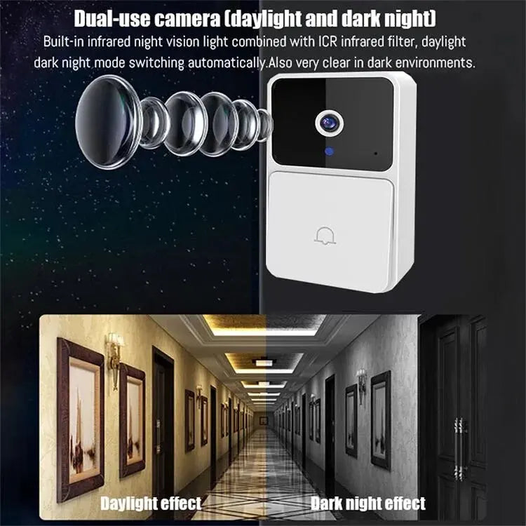 Smart Wireless Video Doorbell Camera 1080p with 10+ Functions