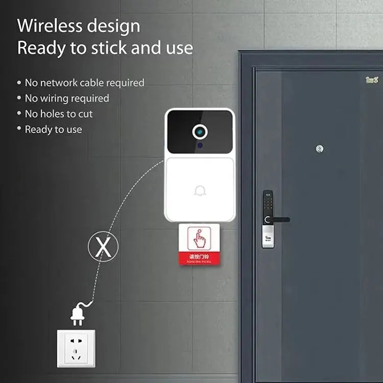 Smart Wireless Video Doorbell Camera 1080p with 10+ Functions