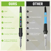 100w soldering iron kit feature close up view | Smaronics