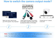 1080P Analog CCTV Camera 4-in-1 clip and build detail | Smaronics