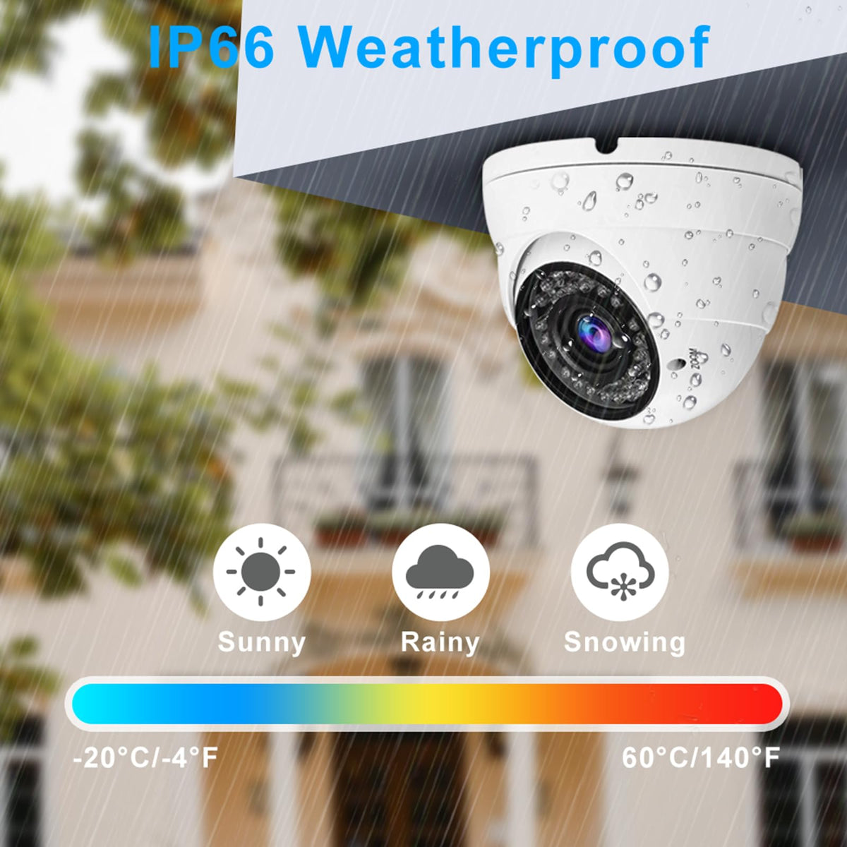 1080P Analog CCTV Camera 4-in-1 real usage | Smaronics