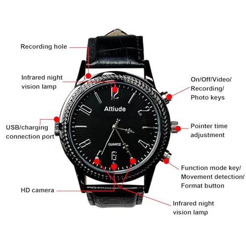 1080P HD Camera Watch rear design | Smaronics