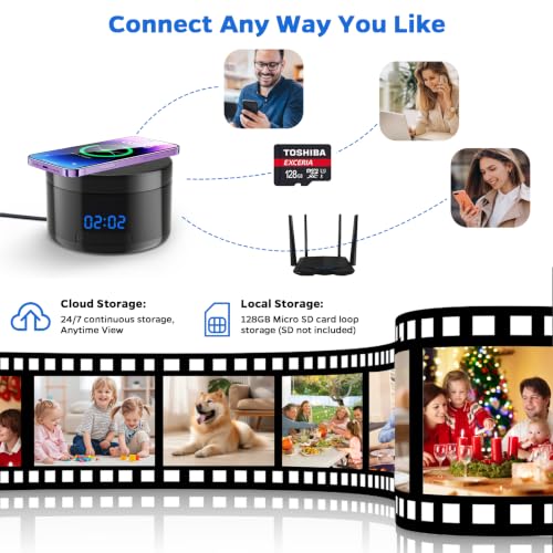 1080P Indoor Security Camera for Home real usage | Smaronics