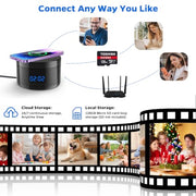1080P Indoor Security Camera for Home real usage | Smaronics