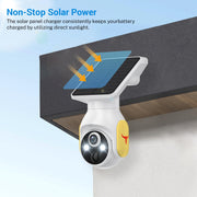 1080p wireless security camera feature close up view | Smaronics