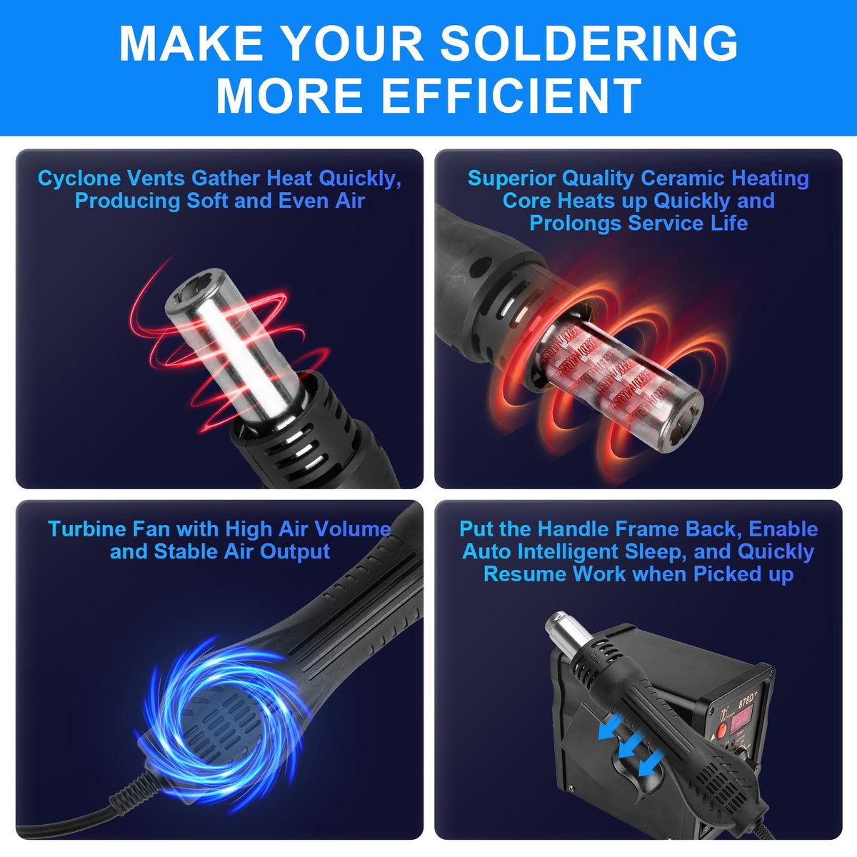 2-in-1 Micro Soldering Station with Hot Air Gun image 4