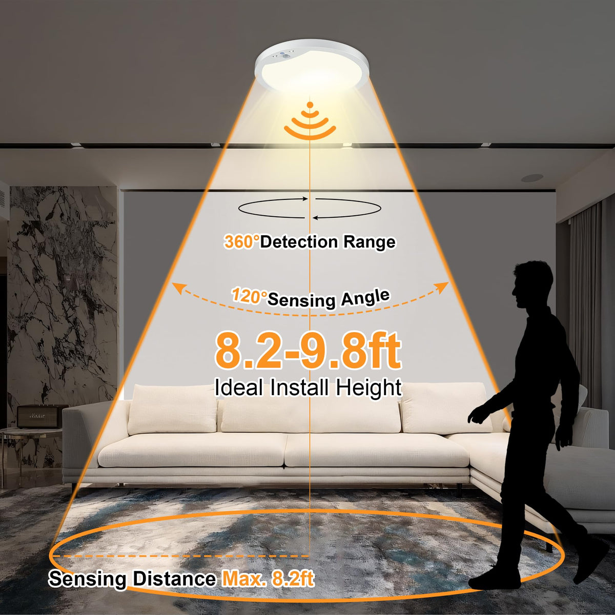 2 pack 20w motion sensor ceiling lights clip and build detail | Smaron
