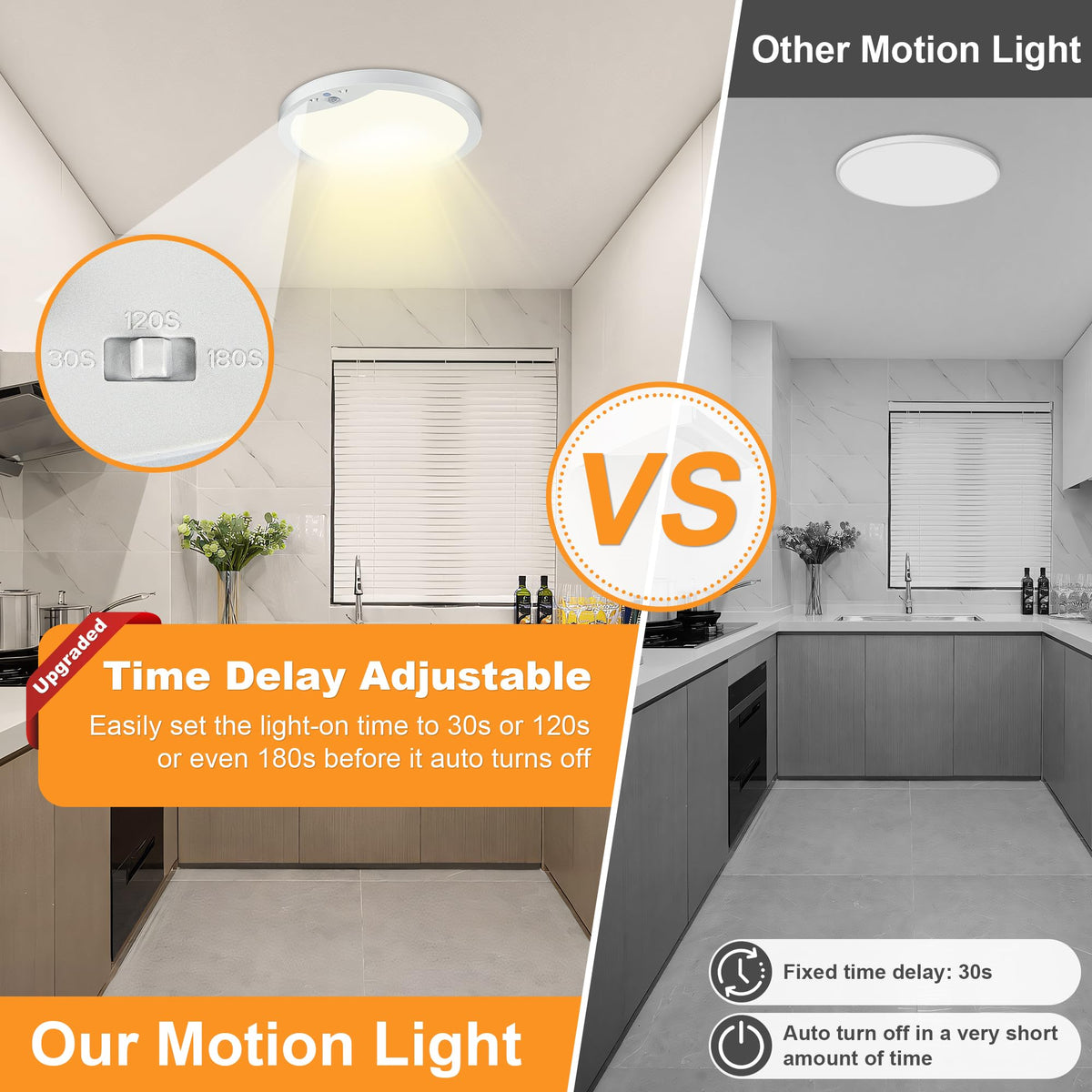 2-Pack 20W Motion Sensor Ceiling Lights rear design | Smaronics