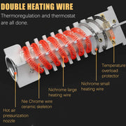 2000W Heat Gun for Vinyl Wrap feature close up view | Smaronics