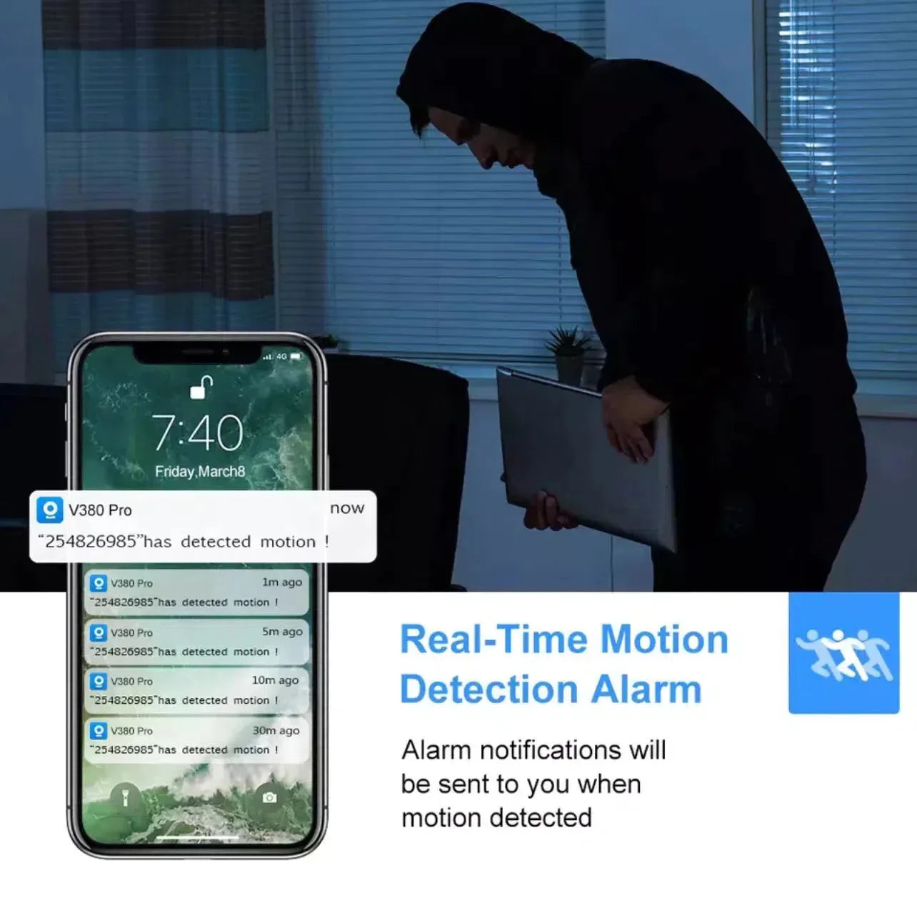 1080P Bulb WiFi Camera - Pan/Tilt, Auto Track, Night Vision