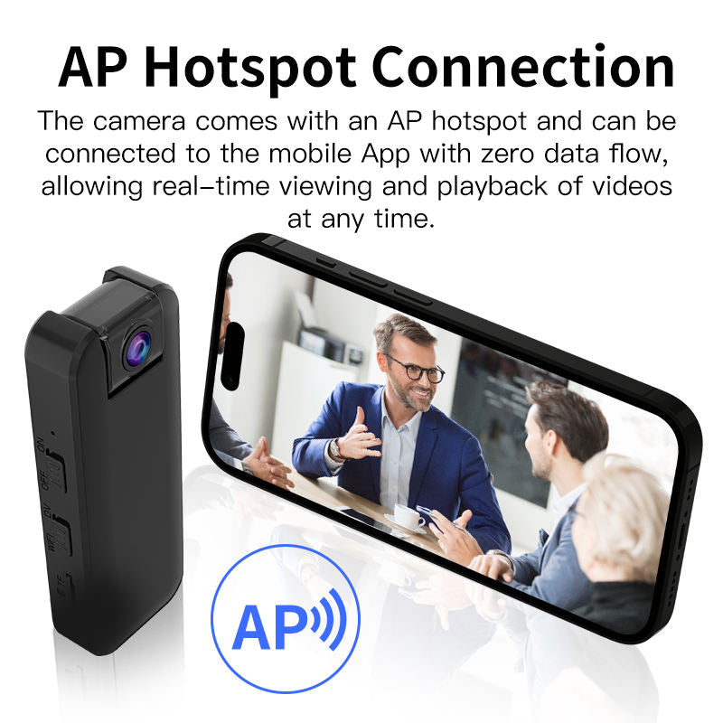 OKam CB77W Battery WiFi Camera with Human Detection