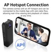 OKam CB77W Battery WiFi Camera with Human Detection