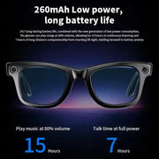 Relee AI Smart Glasses with IP67 Waterproof and ChatGPT