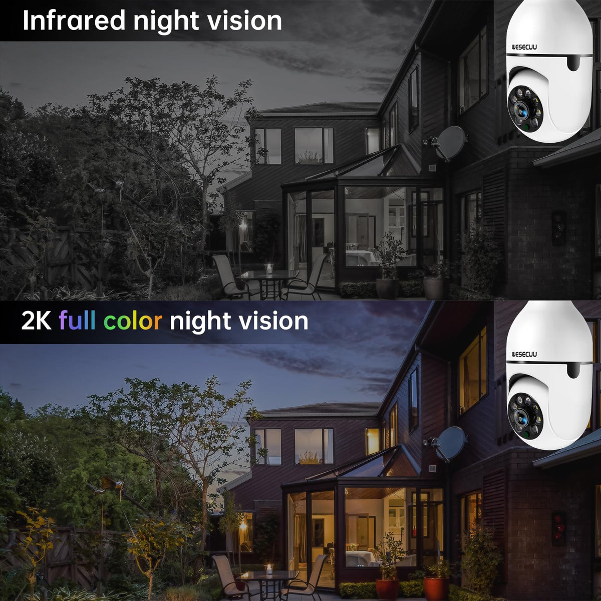 5g 2 4g dual band outdoor security light bulb camera feature close up