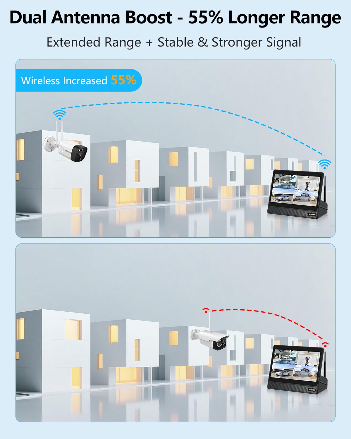5mp wireless wifi outdoor security camera system real usage product vi