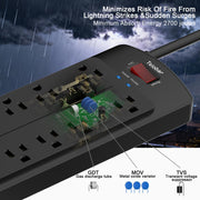 6 Ft Extension Cord Power Strip clip and build detail | Smaronics