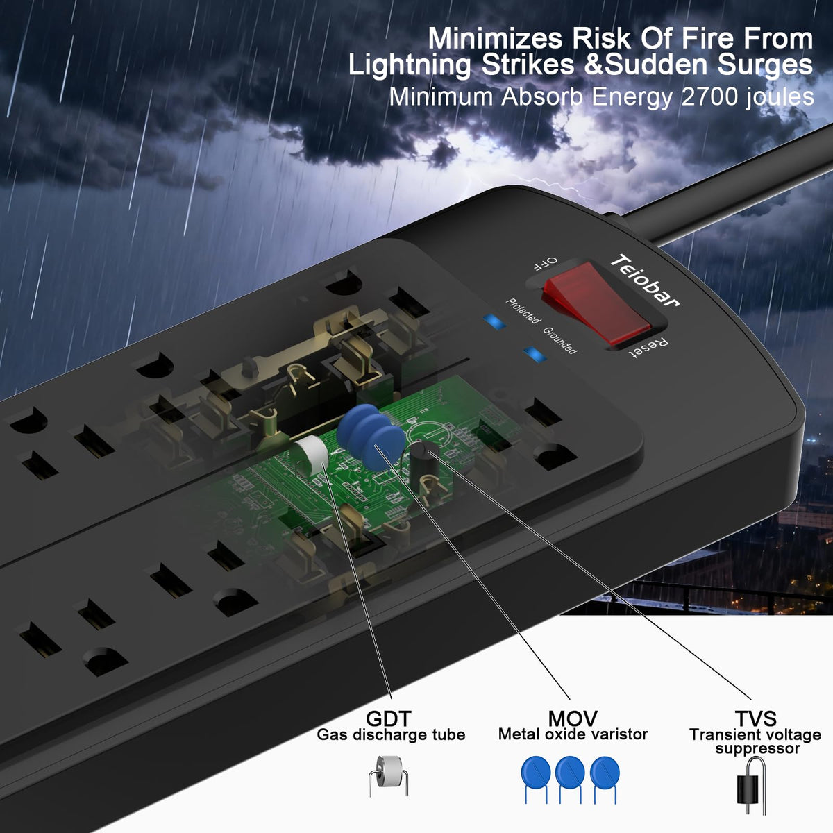 6 Ft Extension Cord Power Strip clip and build detail | Smaronics