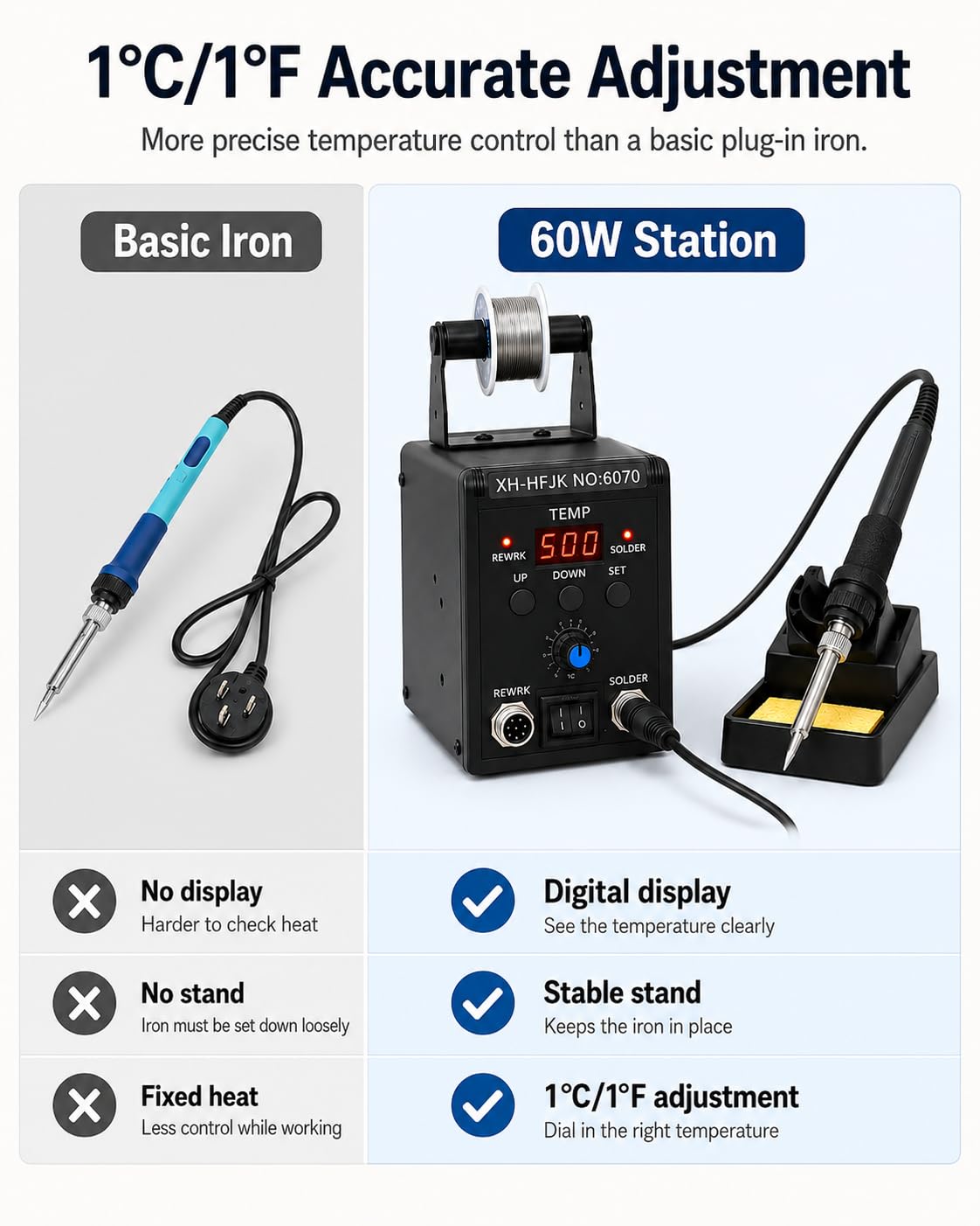 60W Digital Soldering Station clip and build detail | Smaronics