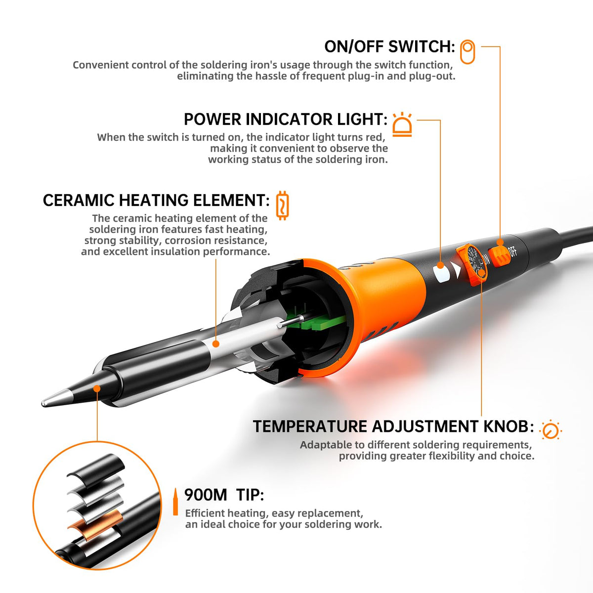 60W Soldering Iron with Ceramic Heater rear design | Smaronics