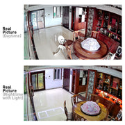REVODATA I239 PoE Mini Camera with Motion Detection