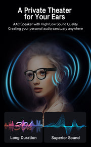 G2 Smart AI Photo Glasses with IP67 Waterproof and 32GB