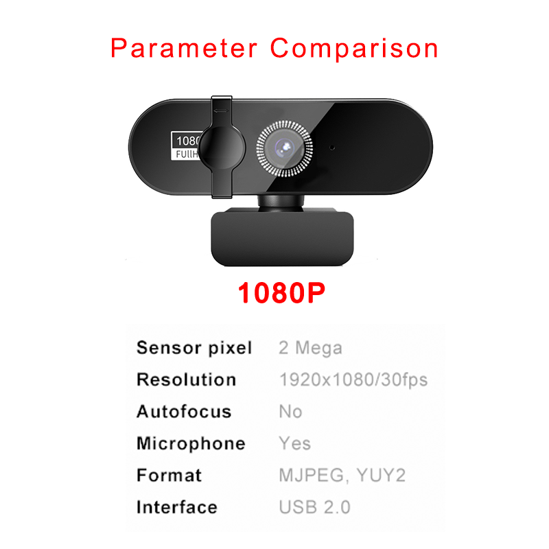 1080P USB Webcam with Autofocus, Microphone and Privacy Cover