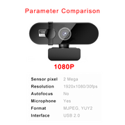 1080P USB Webcam with Autofocus, Microphone and Privacy Cover