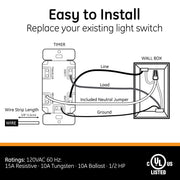 7-Day In-Wall Digital Timer Switch package contents view | Smaronics