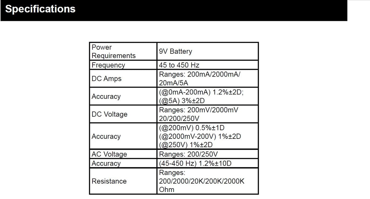 7 Function Digital Multimeter clip and build detail | Smaronics