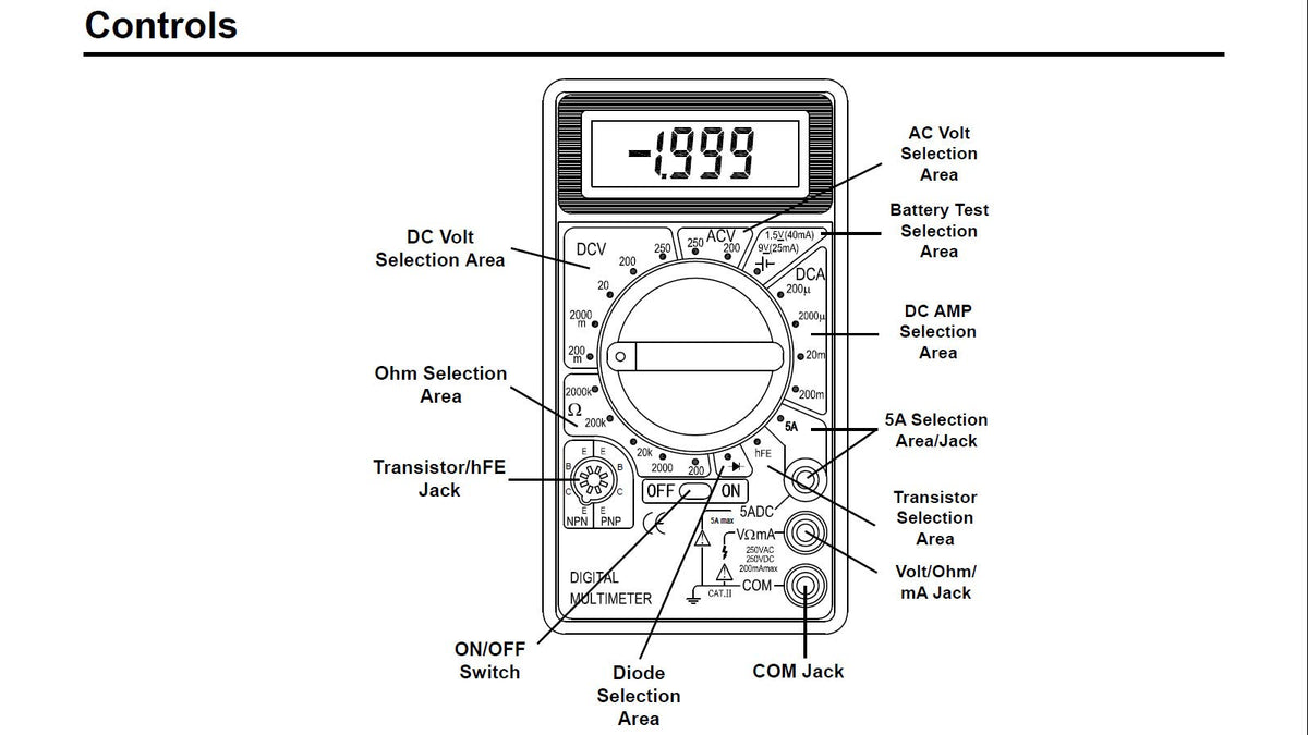 7 Function Digital Multimeter package contents view | Smaronics