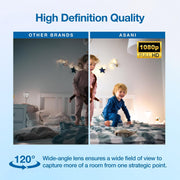 Asani Plug-in Mini Surveillance Camera - Home & Office Security