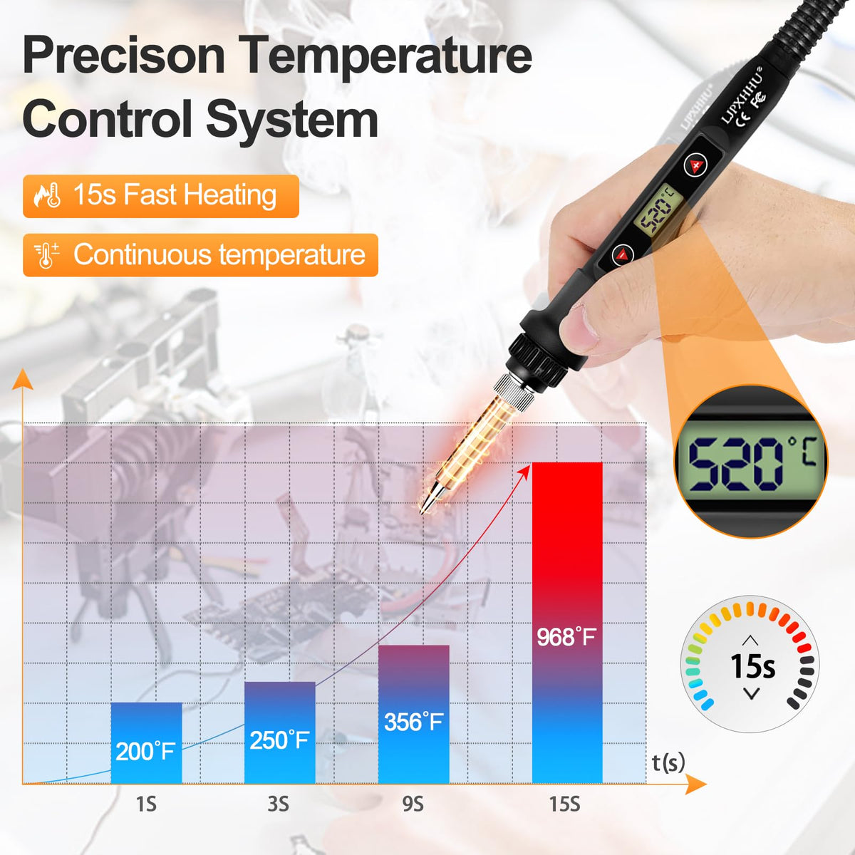 80w lcd soldering iron kit adjustable temp 180 520 feature close up vi