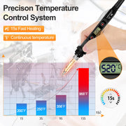 80w lcd soldering iron kit adjustable temp 180 520 feature close up vi