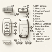 1080P 5MP Key Fob Camera