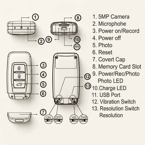 1080P 5MP Key Fob Camera