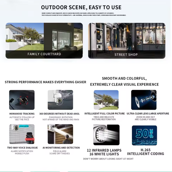 Product features for 360 degree water proof outdoor security cameras with images of a family courtyard and street shop.
