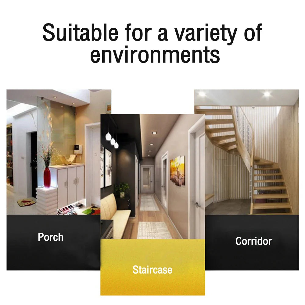 best motion sensor bulb in Pakistan its uses in Collage of interior scenes labeled 'Porch', 'Staircase', and 'Corridor' with text 'Suitable for a variety of environments'.
