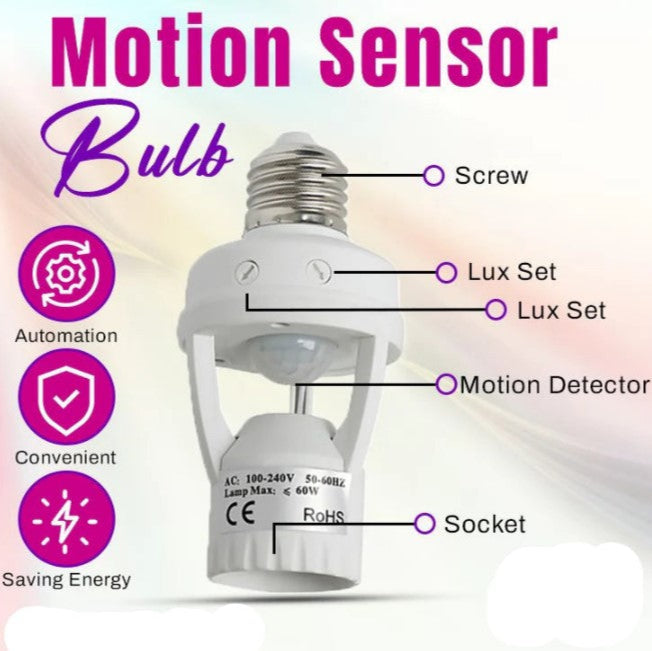 Infrared Motion sensor bulb  holder with labeled parts and features on a colorful background