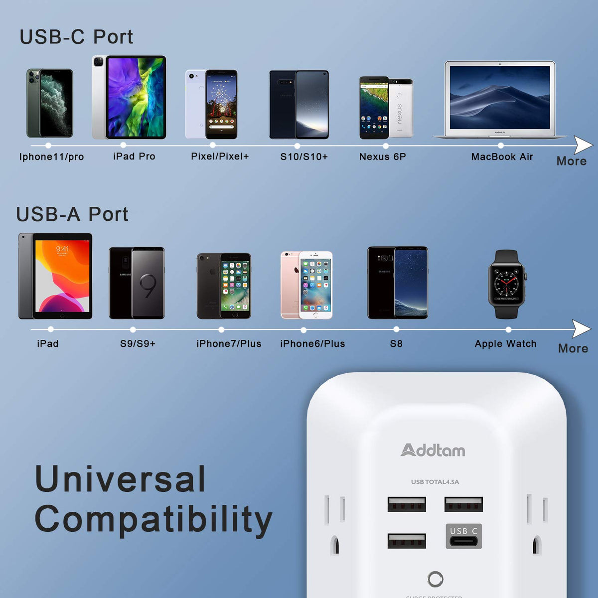 addtam surge protector outlet extender clip and build detail | Smaroni