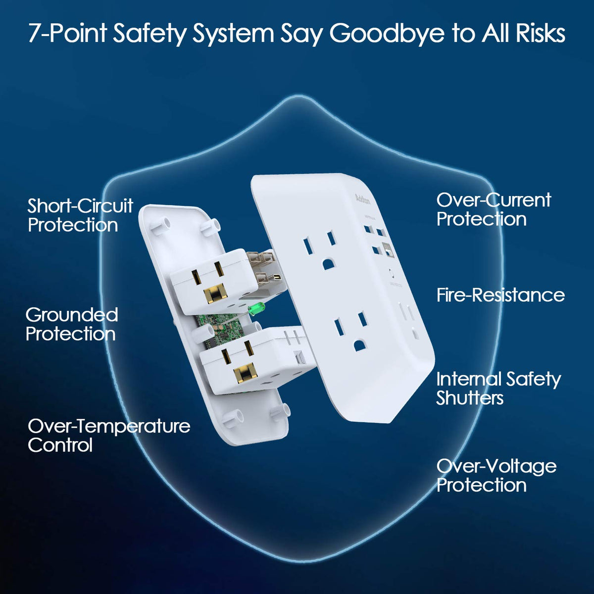 addtam surge protector outlet extender feature close up view | Smaroni