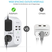 Addtam Surge Protector Outlet Extender side profile | Smaronics