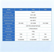 ALIENTEK T90 Smart Soldering Iron image 9