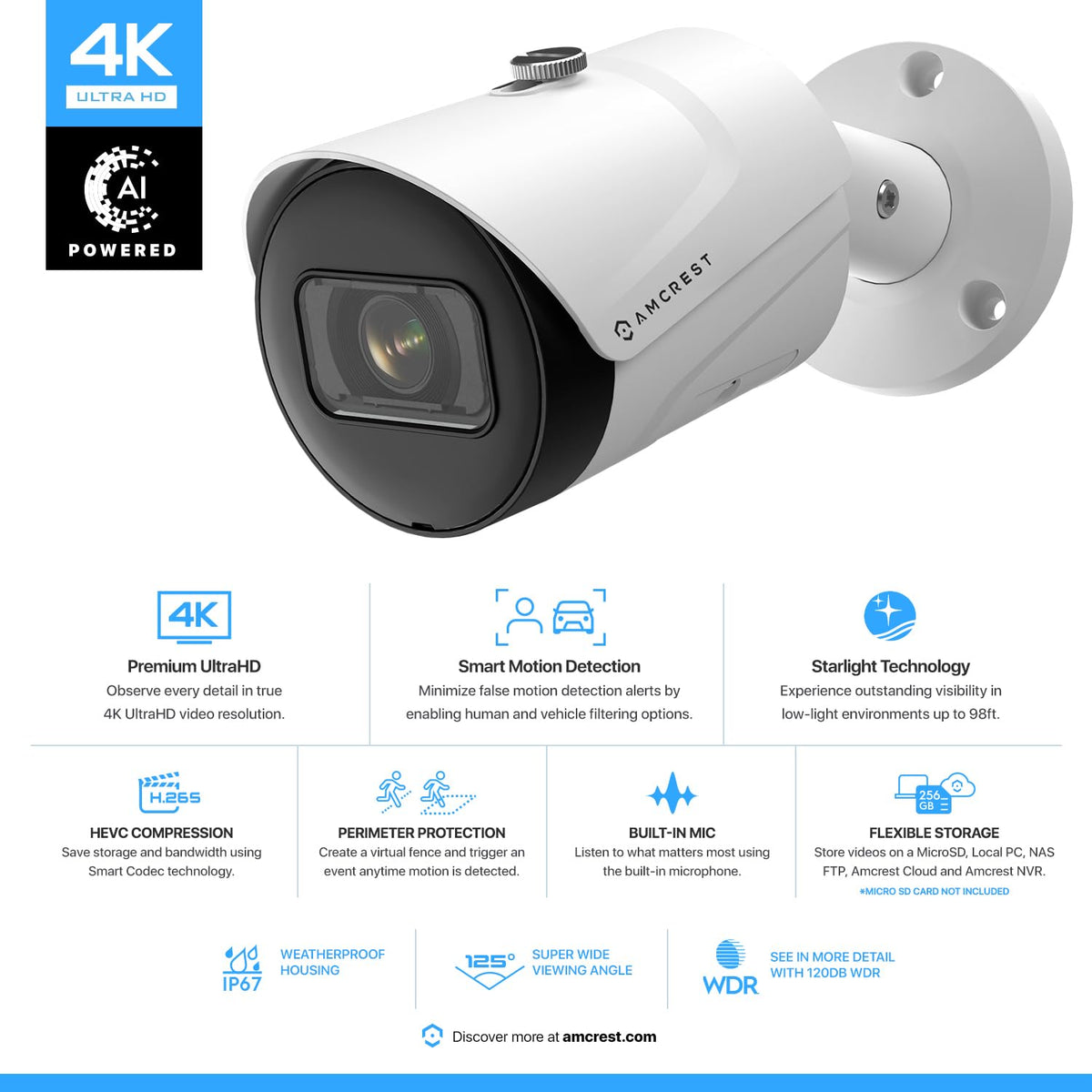Amcrest 4K IP POE Camera rear design | Smaronics