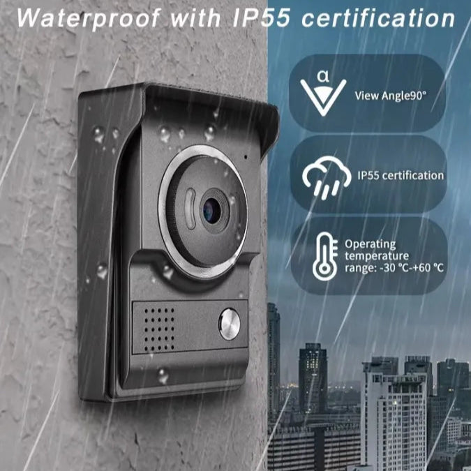 n illustrative image demonstrating the AMOCAM outdoor video doorbell unit's durability and features. The doorbell is shown mounted on a wall, with simulated raindrops indicating its 'Waterproof with IP55 certification.' Accompanying icons highlight a 'View Angle 90°', 'IP55 certification' with rain and cloud, and an 'Operating temperature range: -30°C ~ +60°C' with a thermometer icon, all set against a city skyline.