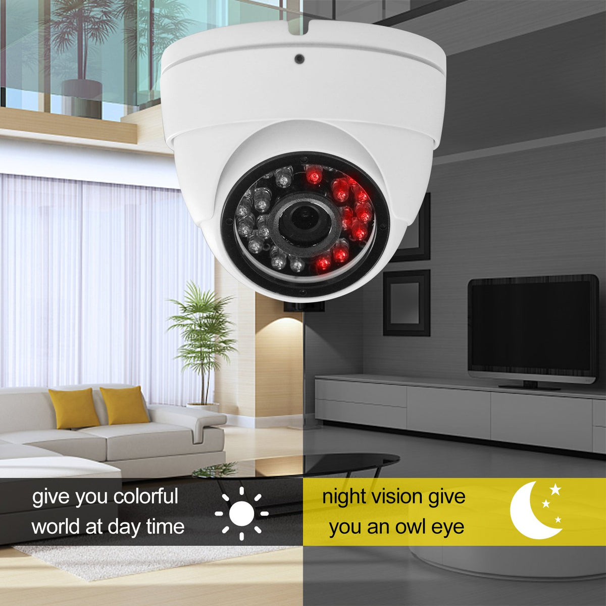 Analog CCTV Camera 1080P HD clip and build detail | Smaronics