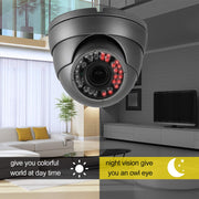 Analog CCTV Camera 1080P HD feature close up view | Smaronics