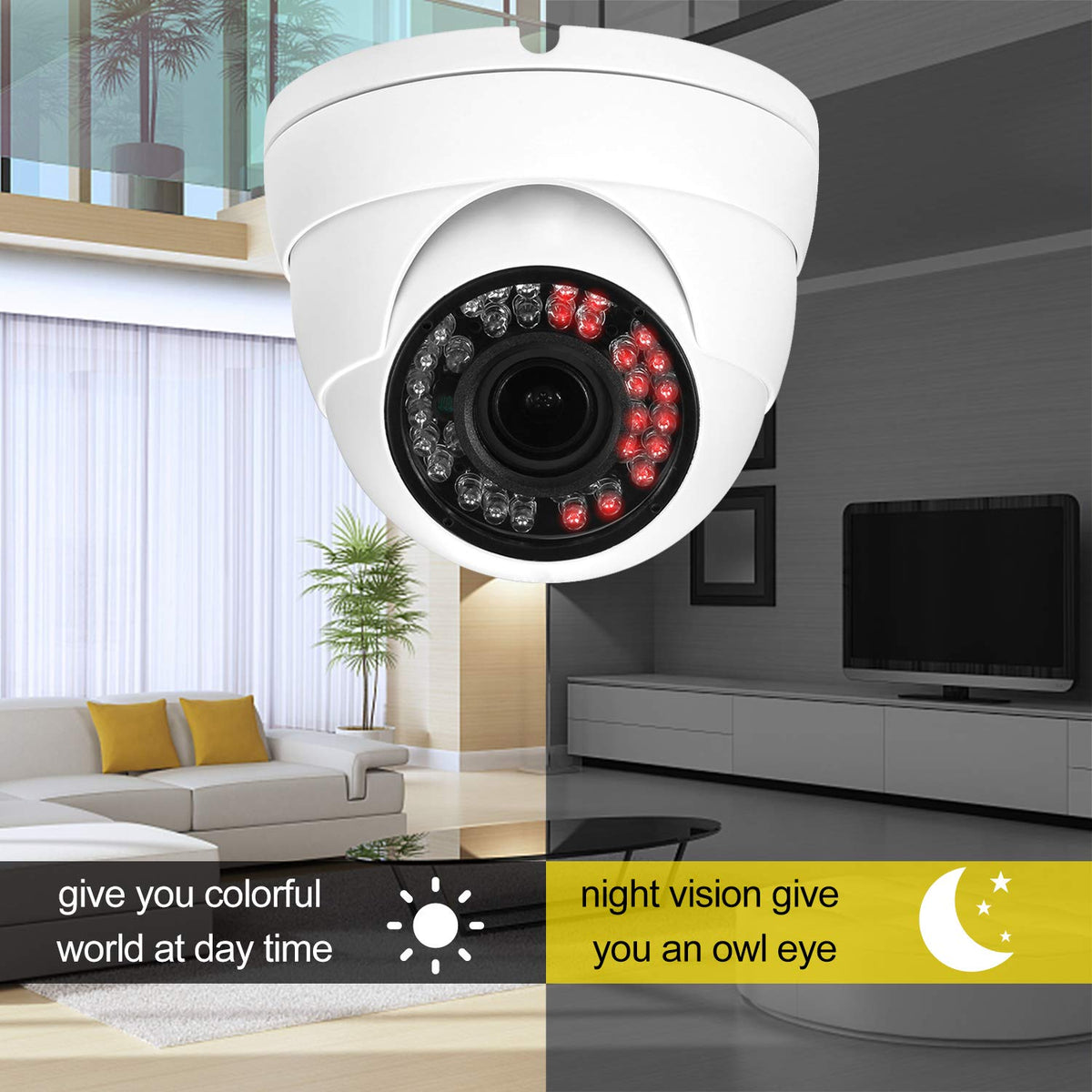 Analog CCTV Camera 1080P HD feature close up view | Smaronics