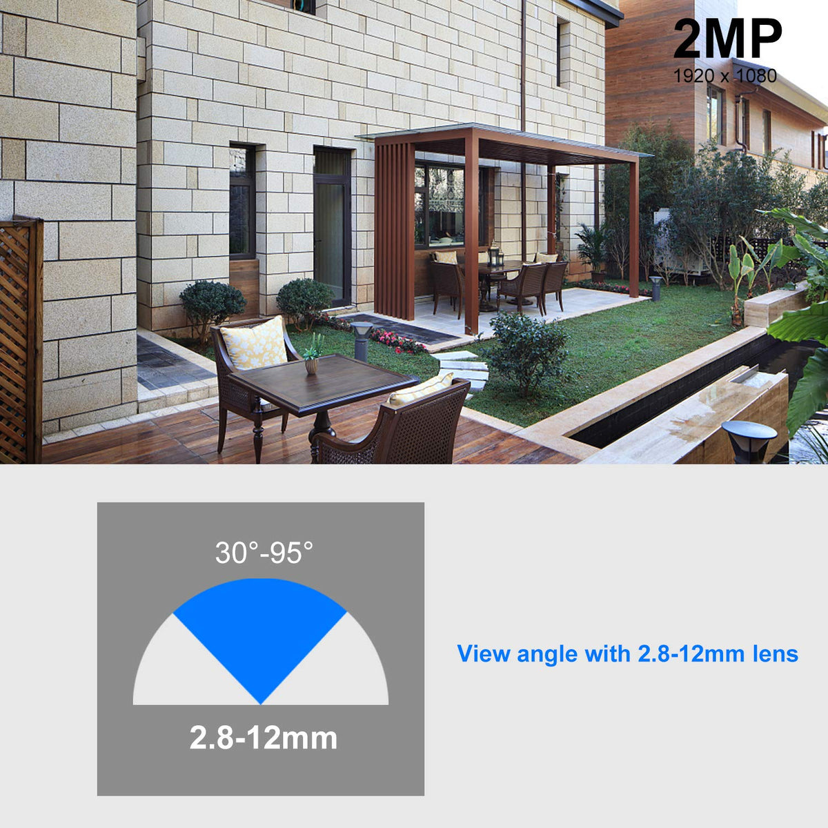Analog CCTV Camera 1080P HD package contents view | Smaronics